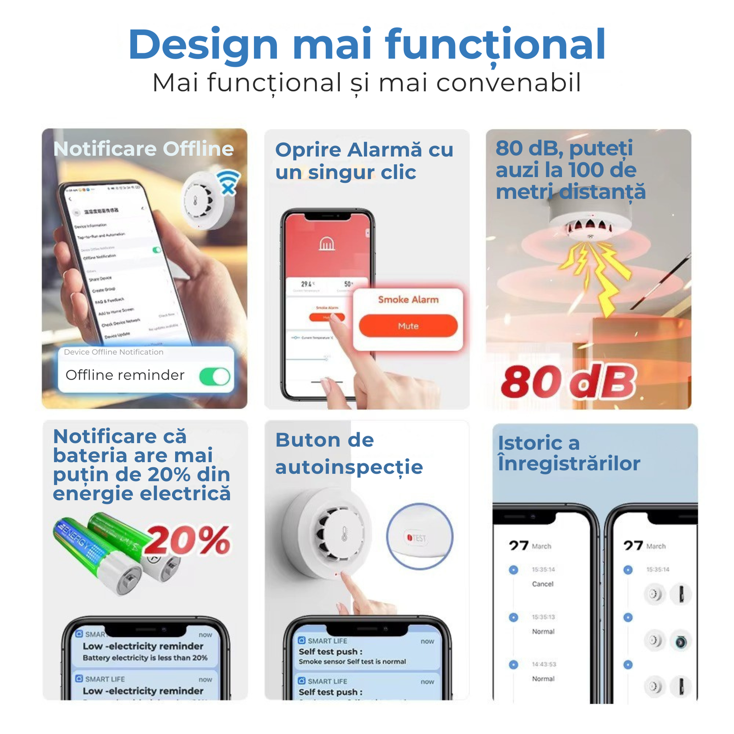 Detector inteligent 3-in-1 pentru fum, temperatura si umiditate Aplicatia Tuya