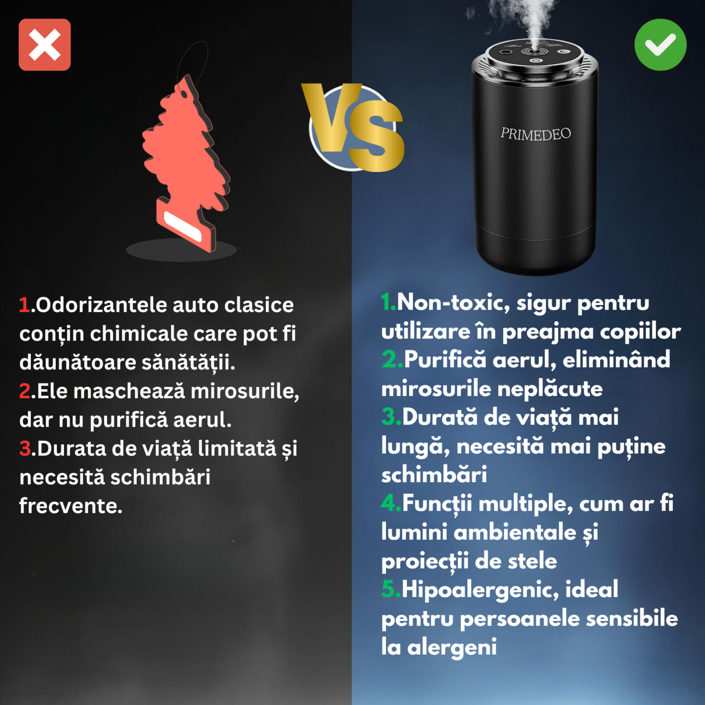 Odorizant Auto Premium PRIMEDEO®, Difuzor Aromaterapie Auto Inteligent, 1x Rezerva