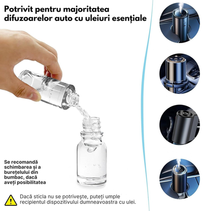 Rezerva Odorizant Auto, 50ml, Aroma la Alegere