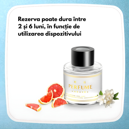Rezerva Odorizant Auto, 50ml, Aroma la Alegere