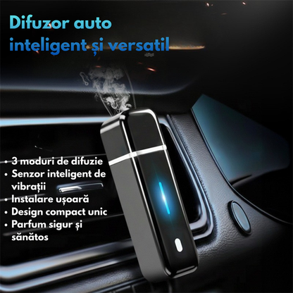 Odorizant Inteligent pentru Gura de Ventilatie