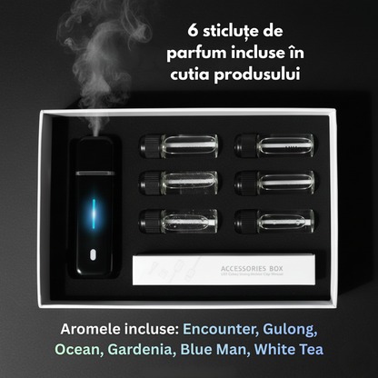 Odorizant Inteligent pentru Gura de Ventilatie