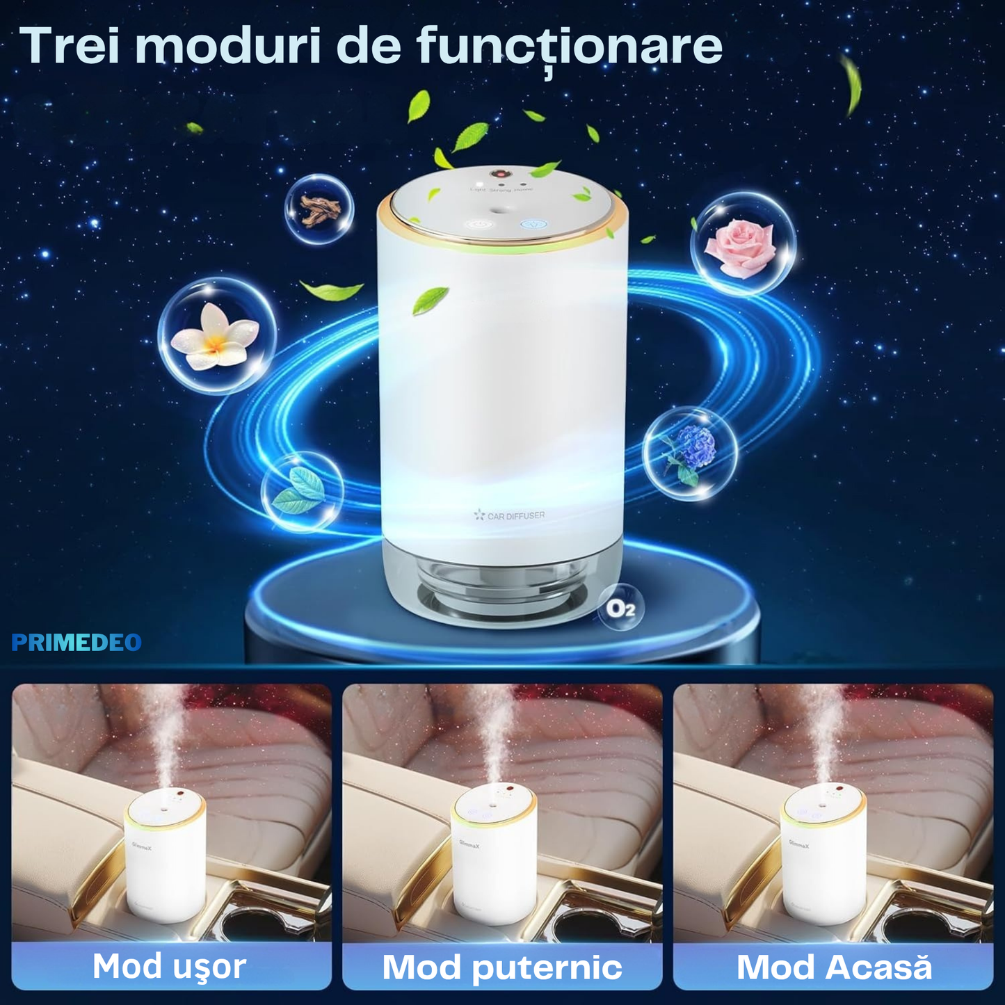 Odorizant Auto Profesional PRIMEDEO®, Difuzor Aromaterapie Auto Inteligent, Proiectie de Stele