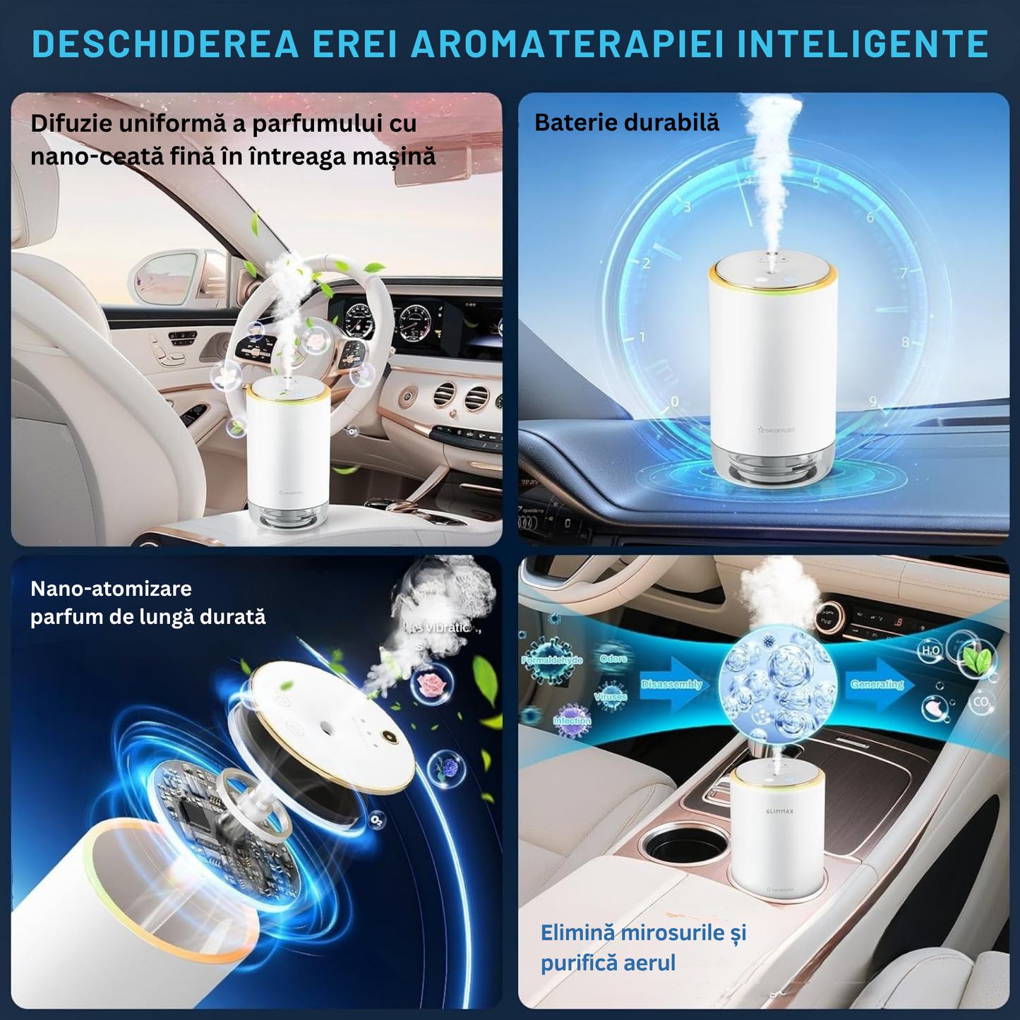 Odorizant Auto Profesional PRIMEDEO®, Difuzor Aromaterapie Auto Inteligent, Proiectie de Stele